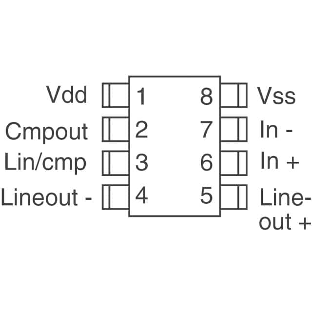 CPC5710NTR IXYS Integrated Circuits Division  Telecom